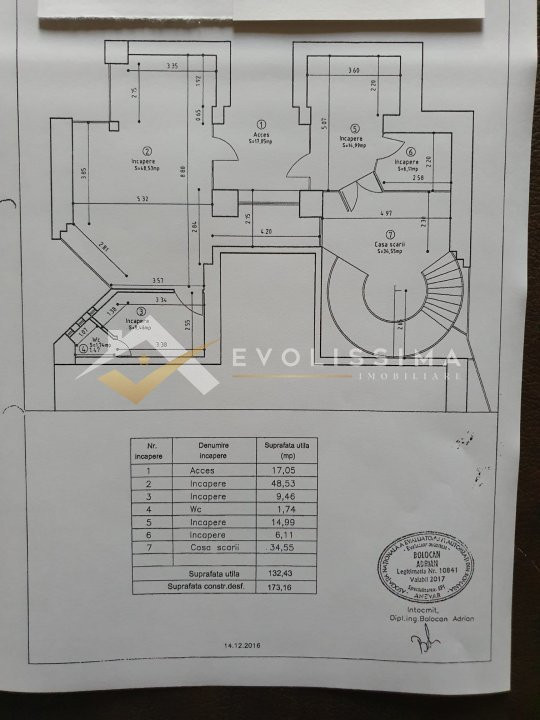 Spatiu comercial Centru Civic