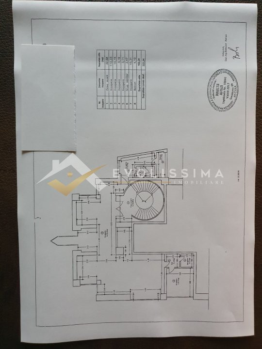 Spatiu comercial Centru Civic