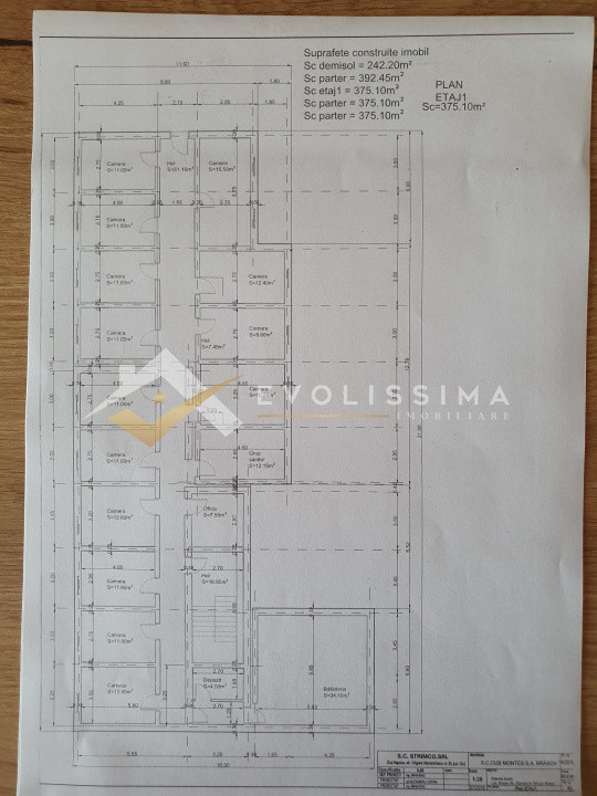 COMISION 0% Bloc de vanzare - Oportunitate unica pentru investitori