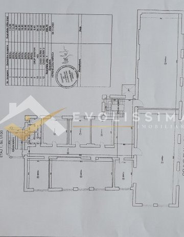 Cladire birouri D+P+2E+M Brasov